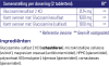 Glucosamine 1200