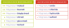 Magnesium Junior